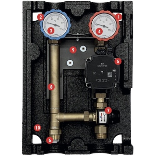 Dwudrogowa Grupa Pompowa do C.O. z Pompą GRUNDFOS UPM3 AUTO 15-70 - z Termostatycznym Zaworem Mieszającym